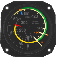 ASI Markings Kit - Please select instrument size